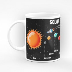 Чаша Слънчева система